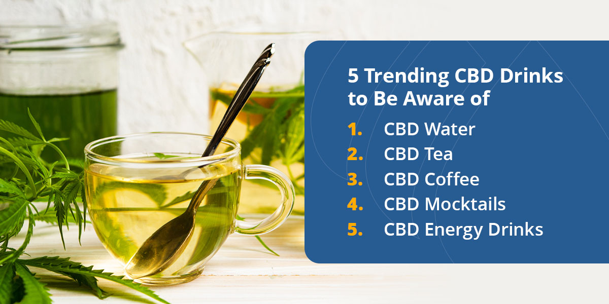 5 Trending CBD Drink